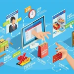 Cục Thuế Giải Đáp: Bán Hàng Trên Sàn TMĐT Cần Xuất Hóa Đơn Khi Giao Cho Shipper Hay Khi Giao Xong Cho Khách?