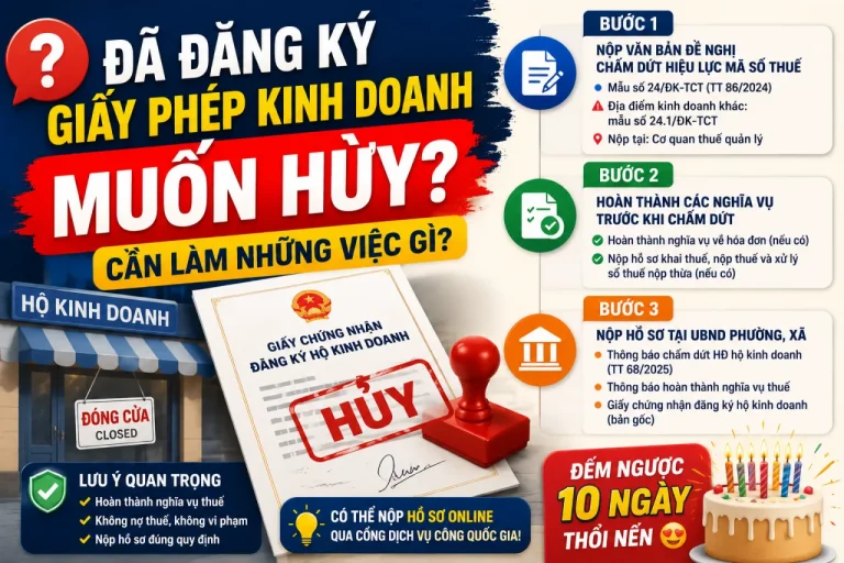 Hướng Dẫn Chi Tiết 3 Bước Hủy Giấy Phép Hộ Kinh Doanh (Chấm Dứt Hoạt Động) Chuẩn Luật